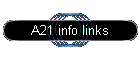 A21 info links